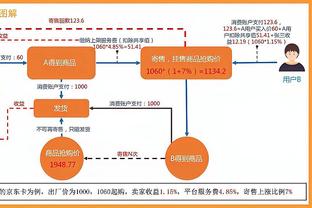 里夫斯：拉塞尔真的能帮助球队 他的技术不会缺少